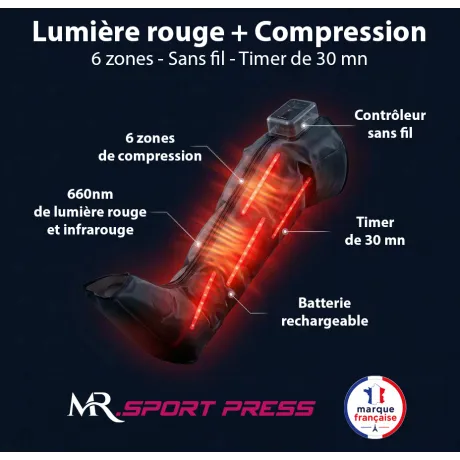Mr Sport Press Appareil de pressothérapie 4 en 1